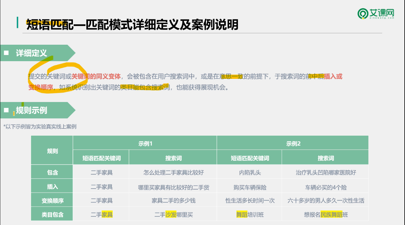 短语匹配-匹配模式详细定义及案例说明